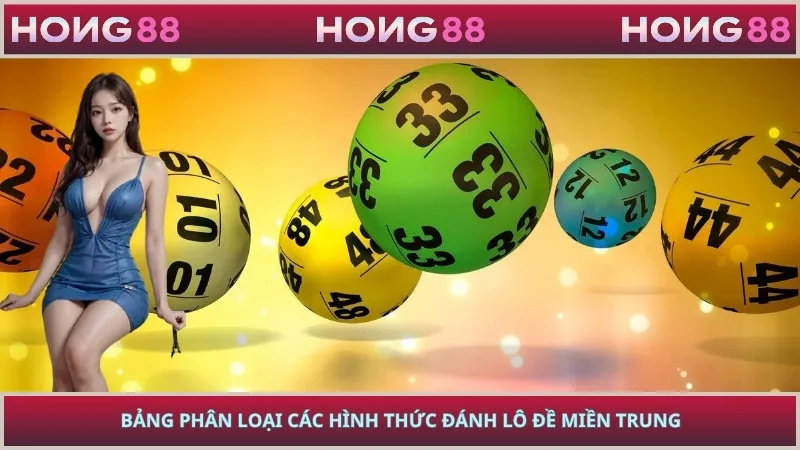 Bảng phân loại các hình thức đánh Lô Đề Miền Trung