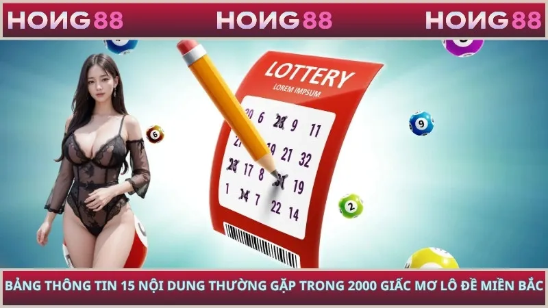 Bảng thông tin 15 nội dung thường gặp trong 2000 Giấc Mơ Lô Đề Miền Bắc