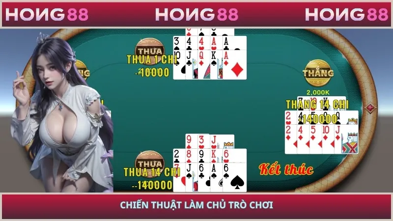 Chiến thuật làm chủ trò chơi