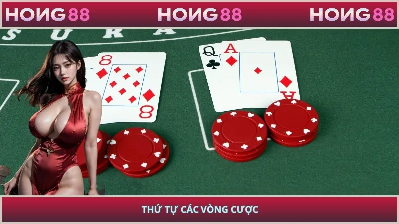 Thứ tự các vòng cược