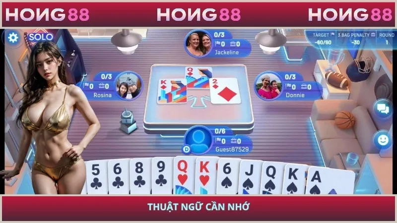 Thuật ngữ cần nhớ